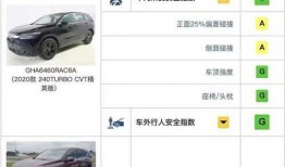 ss7首测最新爆料,揭秘新一代通信技术的突破与创新